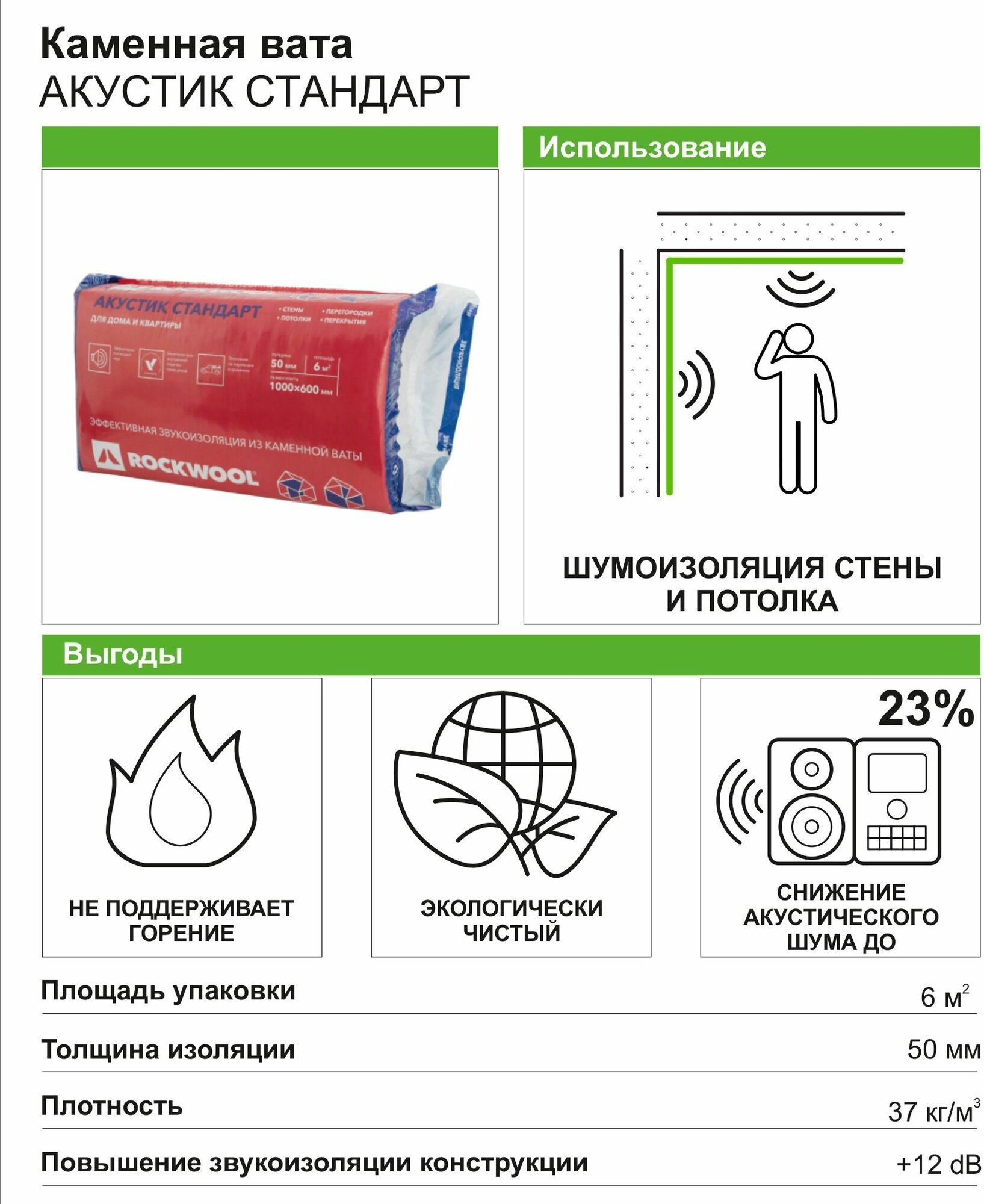 Звукоизоляция Rockwool Акустик Стандарт 50 мм 6 м (10 шт.) - фотография № 7