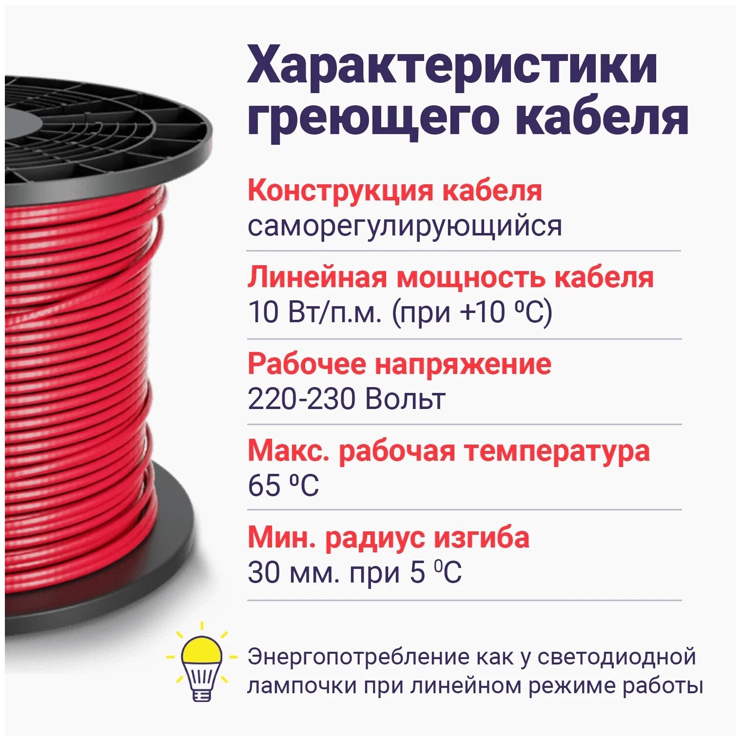 Греющий кабель Nunicho в трубу 1м 10 Вт/м, экранированный ...