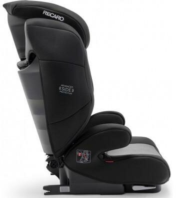 Автокресло группа 2/3 (15-36 кг) Recaro Monza Nova Evo Seatfix