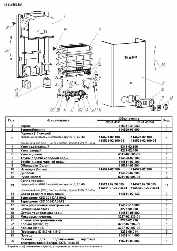 Газовая колонка Нева 4511 (магистральный газ) - фотография № 10