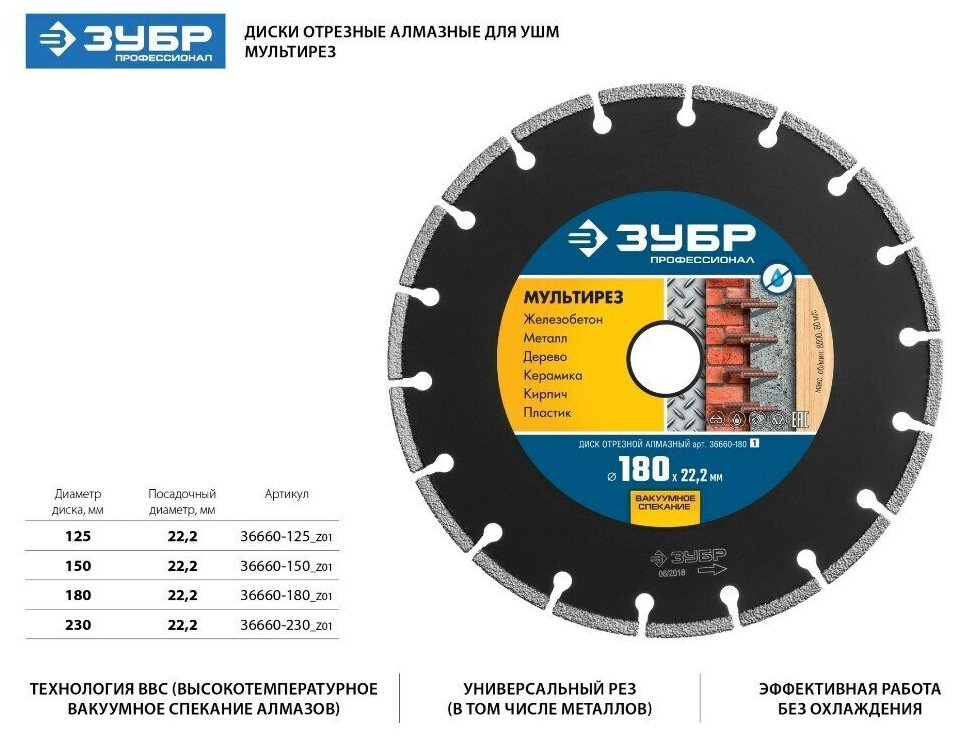 Мультирез 125 мм, диск алмазный отрезной универсальный, ЗУБР Профессионал - фотография № 6