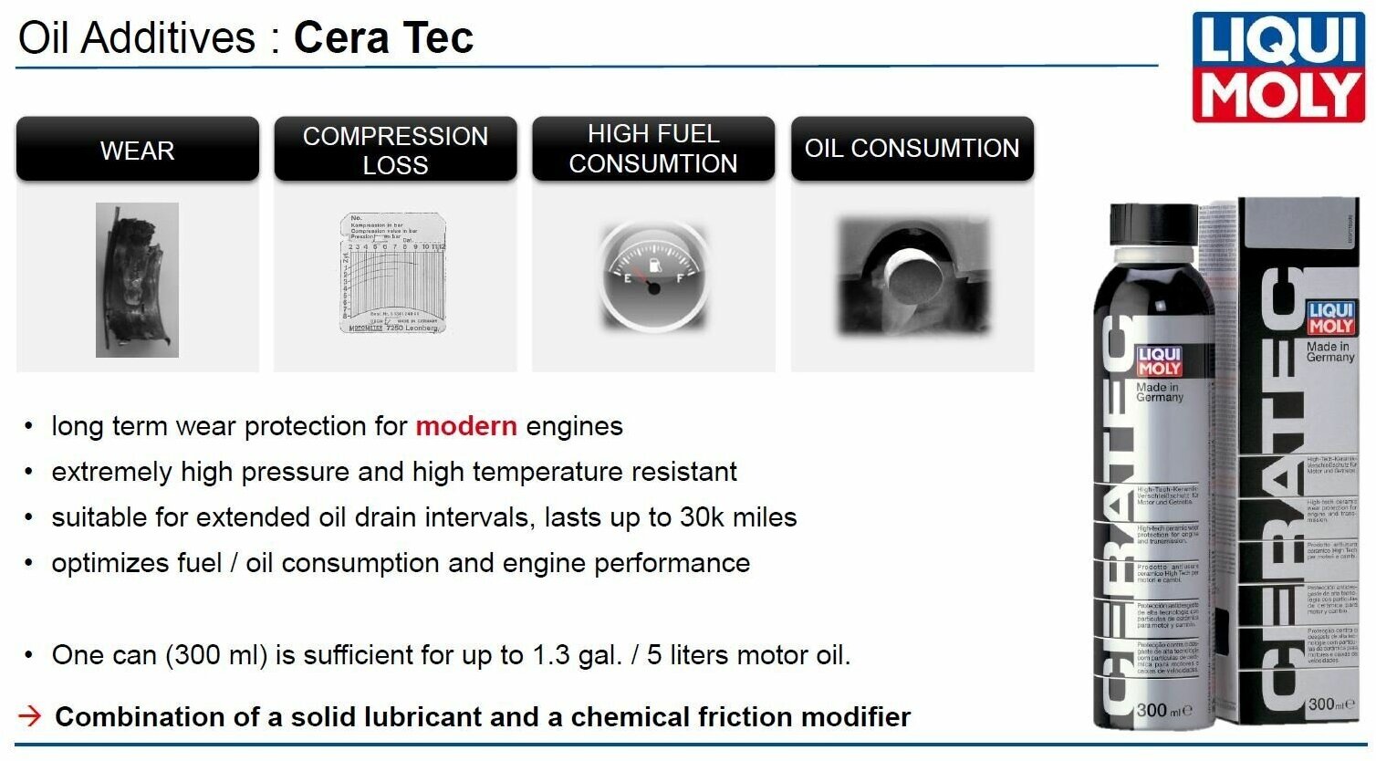 LIQUI MOLY Cera Tec