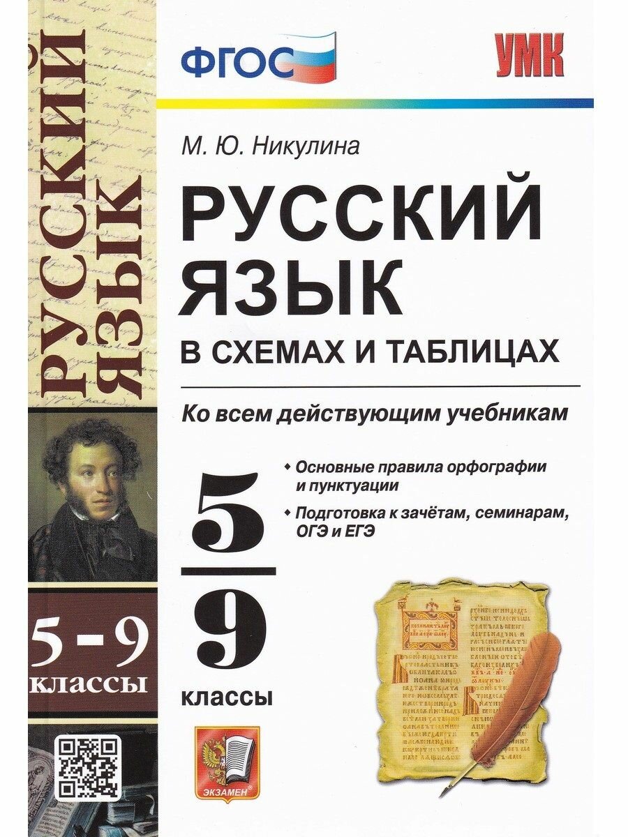 Русский язык в схемах и таблицах. 5-9 классы. Ко всем учебникам