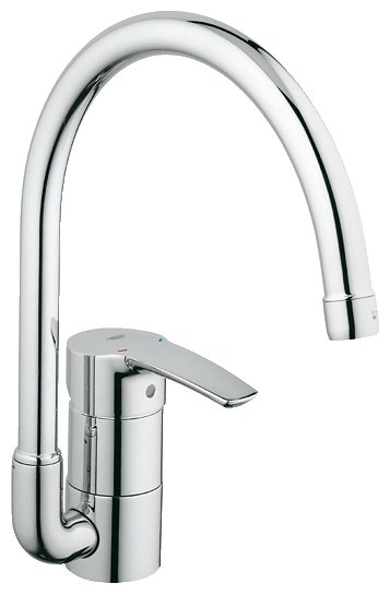 Смеситель Grohe Eurostyle 32543001 для кухонной мойки