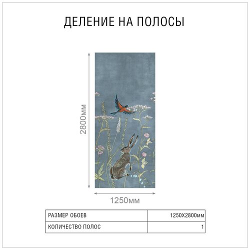 Дизайнерские обои FACTURA Wonderland 1250*2800