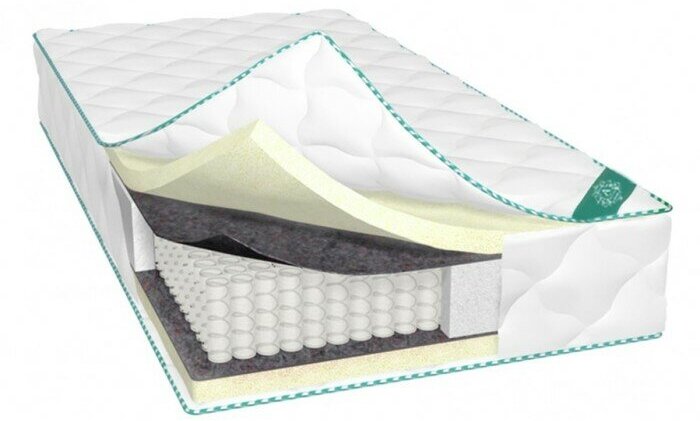 Топпер "MEMORY" 90х190 см