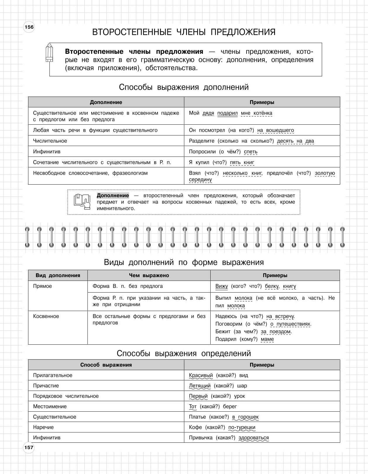 Русский язык: 5-11 классы (Маханова Елена Александровна) - фото №8