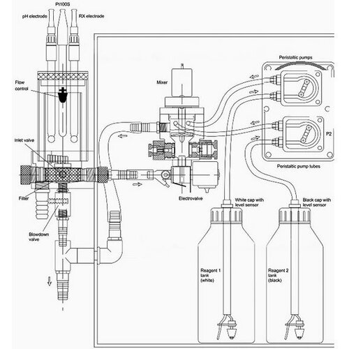 Миксер для станции Steiel МСО 073 и МСО 075 цена - за 1 шт 23050₽