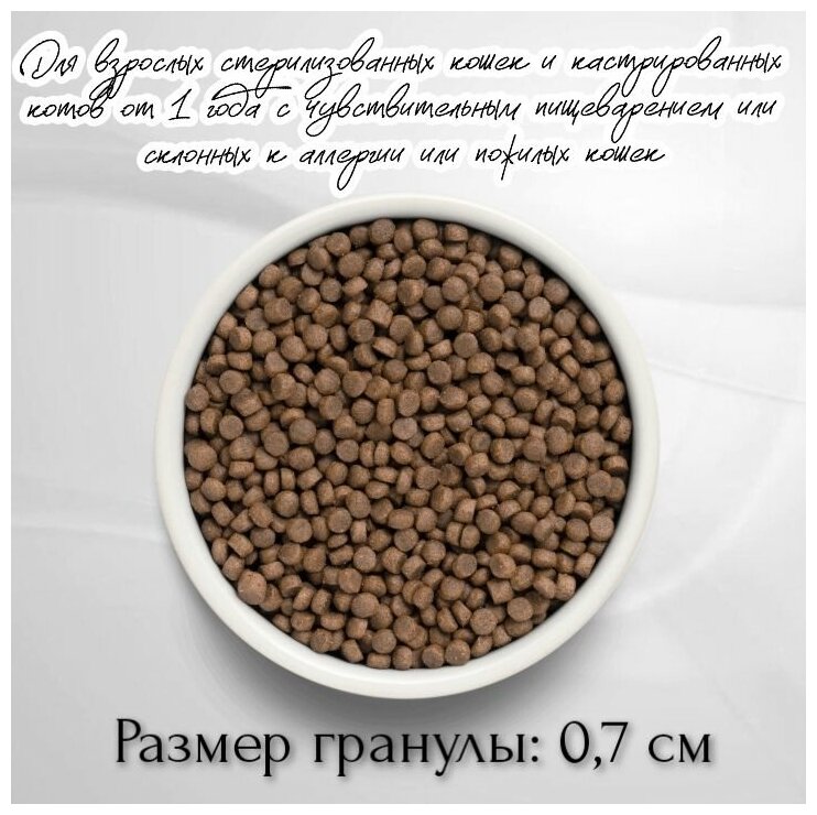 PREMIER Cat Turkey STERILISED (Свежее мясо индейки для стерилизованных кошек) 2 кг.