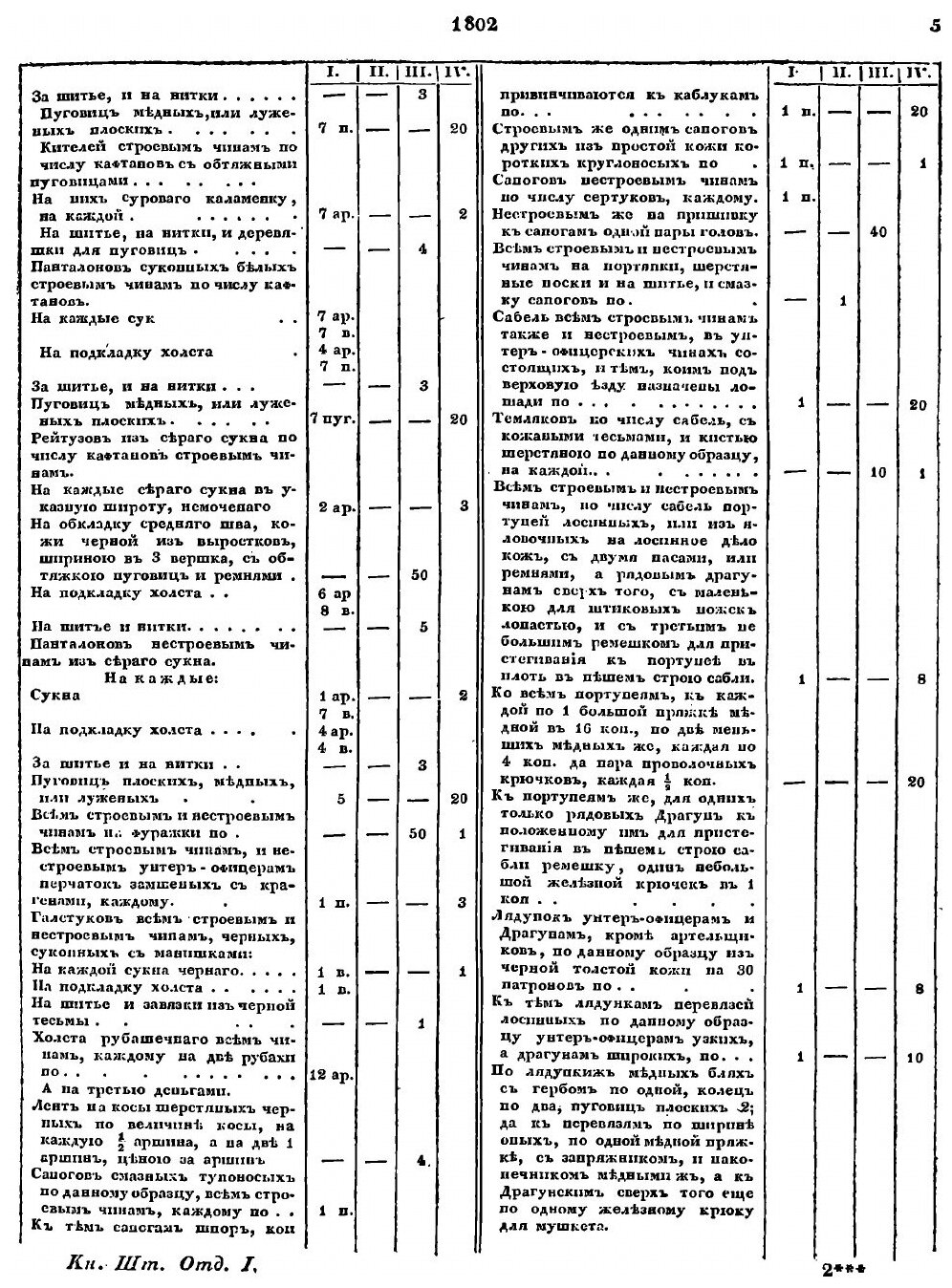 Книга Полное Собрание Законов Российской Империи, Собрание первое, том 43, Ч.2, книга Ш... - фото №6