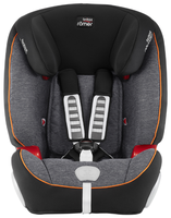 Автокресло группа 1/2/3 (9-36 кг) BRITAX ROMER Evolva 1-2-3 Plus fire red