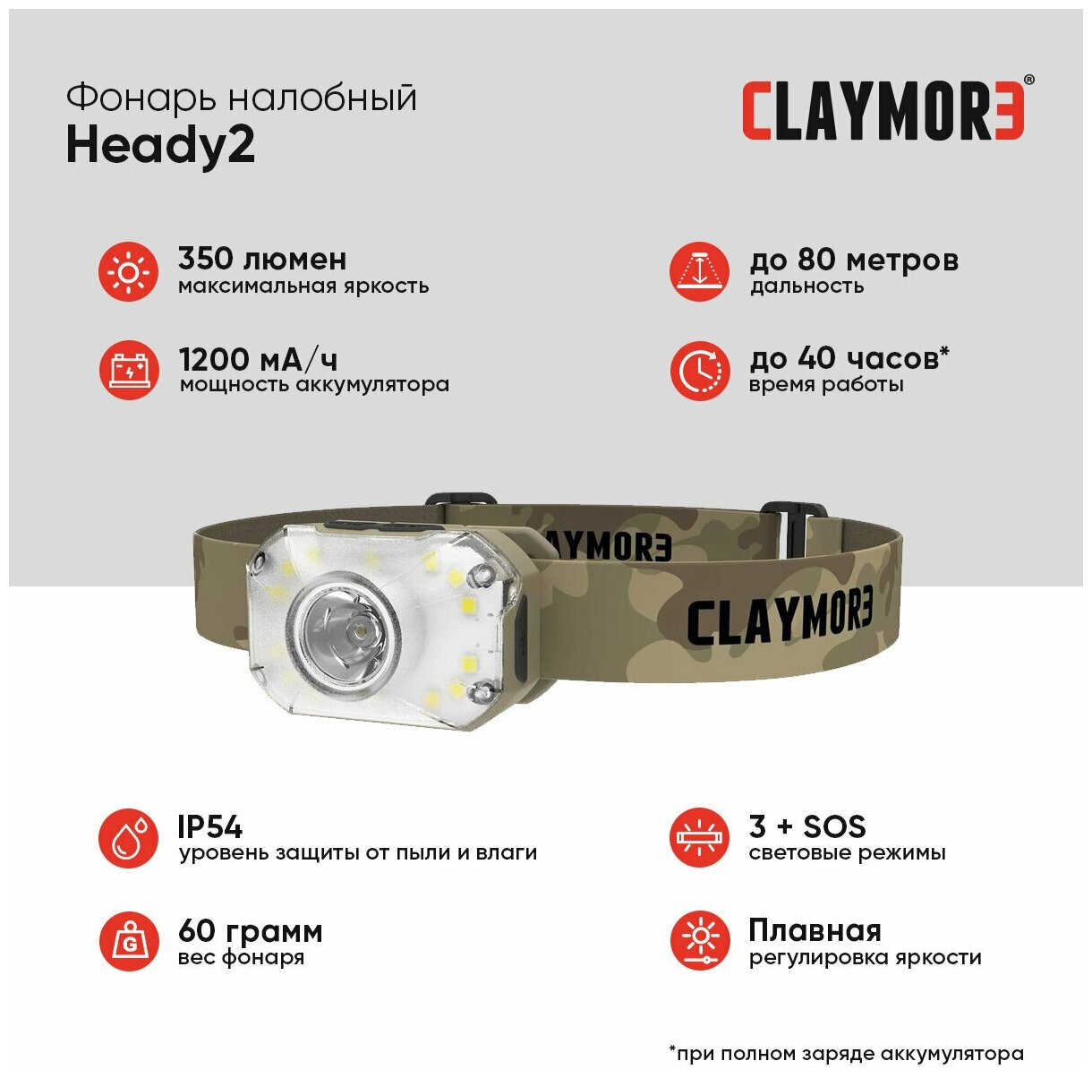 Фонарь налобный CLAYMORE Heady2 цв. Tan