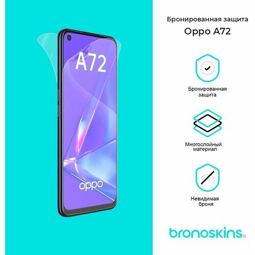 Защитная Броня для Oppo A72 (Глянцевая, Комплект FullBody)