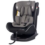 Автокресло группа 0/1/2/3 (до 36 кг) SWEET BABY Round Trip SPS Isofix - изображение