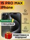 1 шт. глянцевая iphone 15...