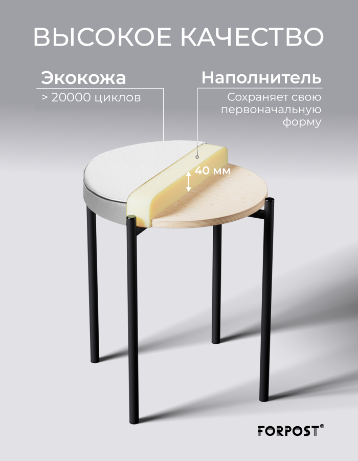 Табурет для кухни Cindy, 2 штуки аэро белый — фото 1