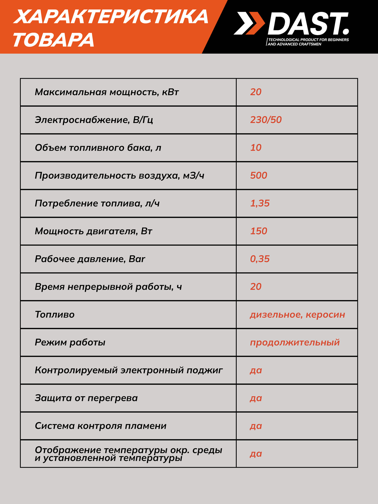 Дизельная тепловая пушка DAST DDTP-10-20S ( 20000 Вт, 500 м3/час, 1.35 л/час, термостат ) — фото 1