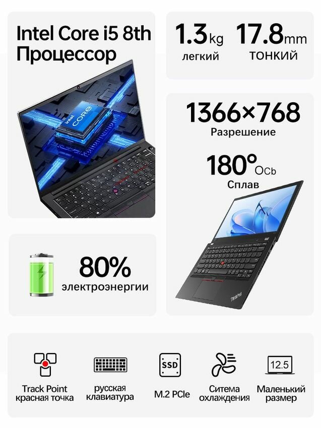 Ноутбук 12.5" Lenovo ThinkPad X280 i5-8350U Windows 11 8GB/256GB — фото 1