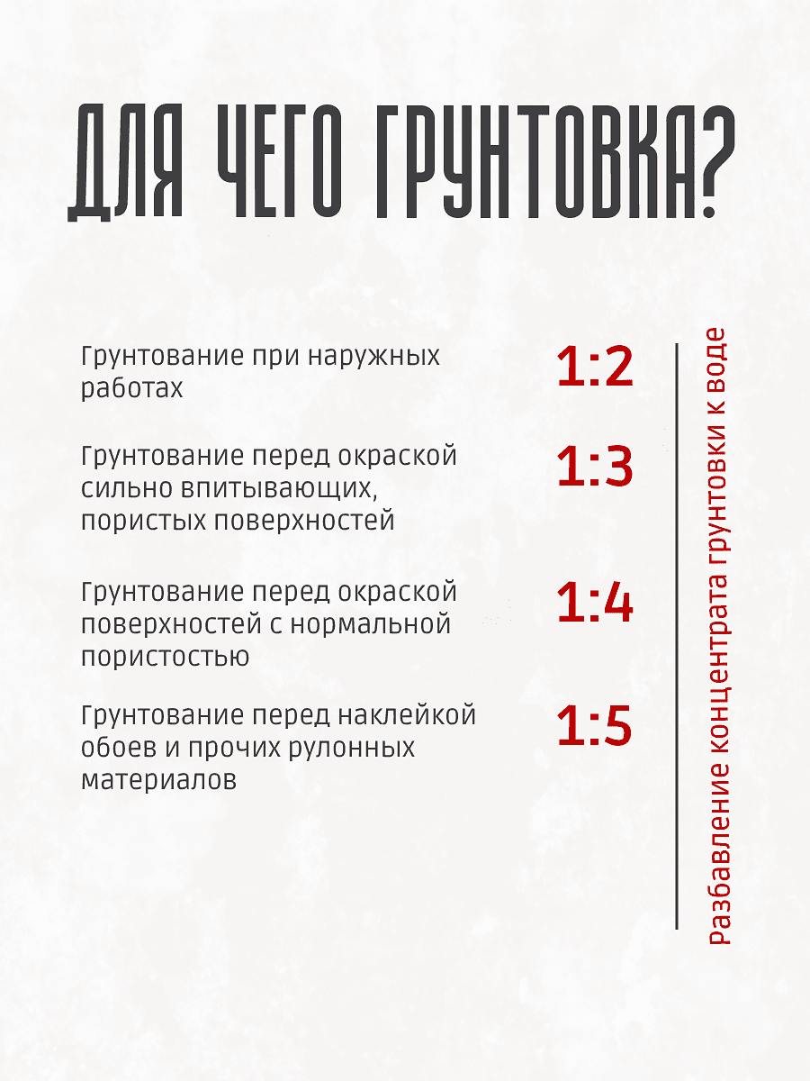 Грунтовка Aturi Design Mount 3л, грунт концентрат глубокого проникновения для стен под обои, под покраску, без запаха — фото 1