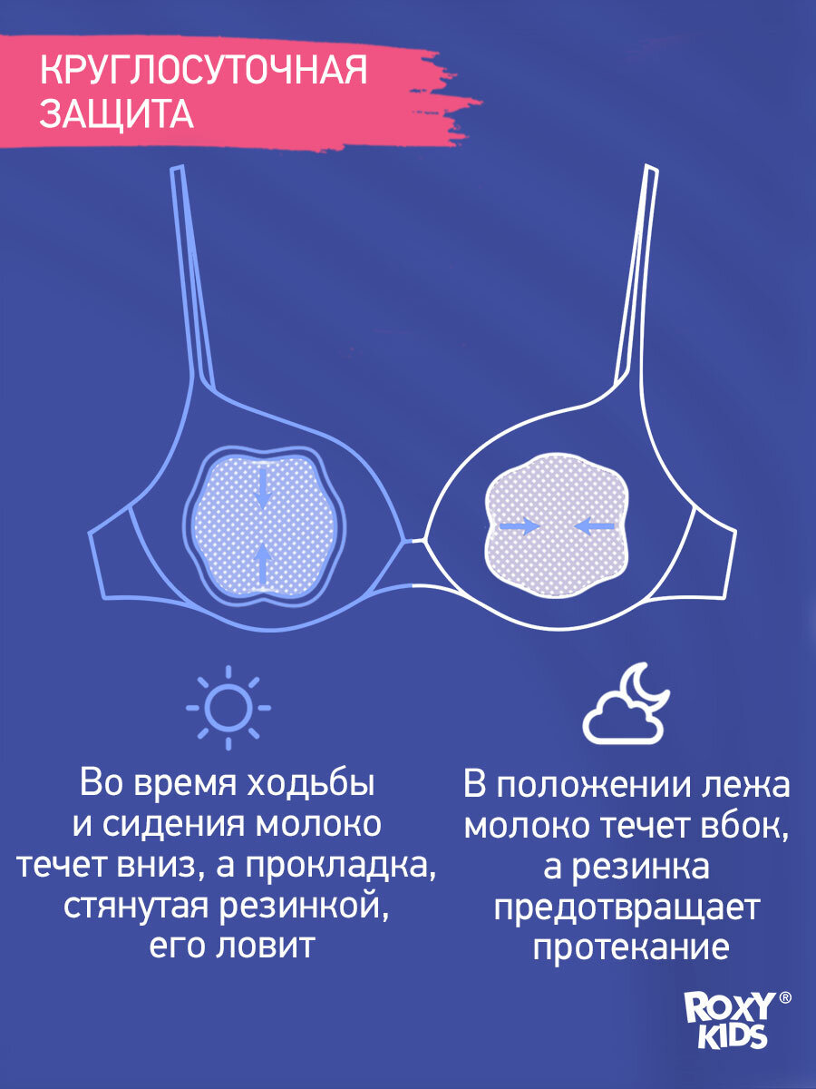 Прокладки Для Грудного Вскармливания Вкладыши прокладки для груди для кормящих одноразовые ROXY-KIDS 60 штук