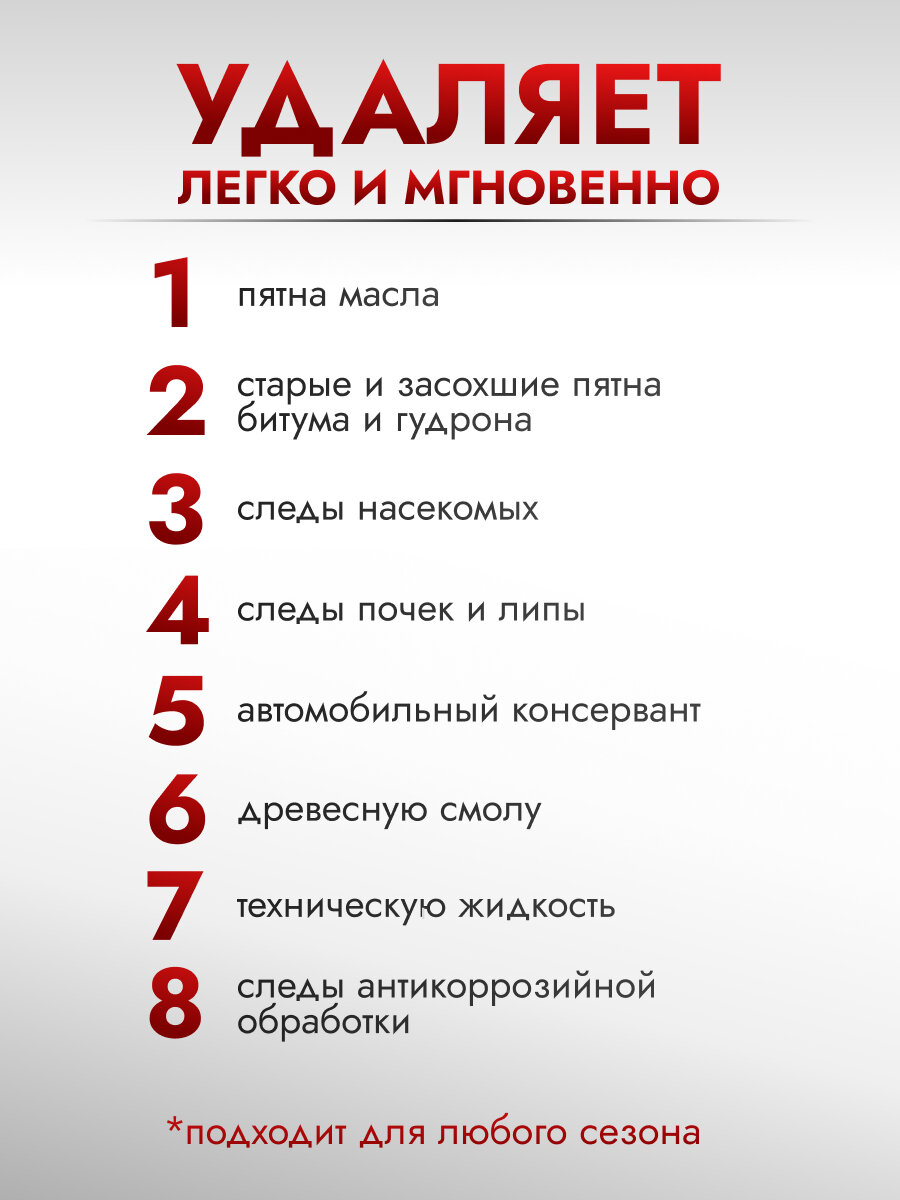 Очиститель битумных пятен (триггер) 500 мл AVS AVK-054 — фото 1