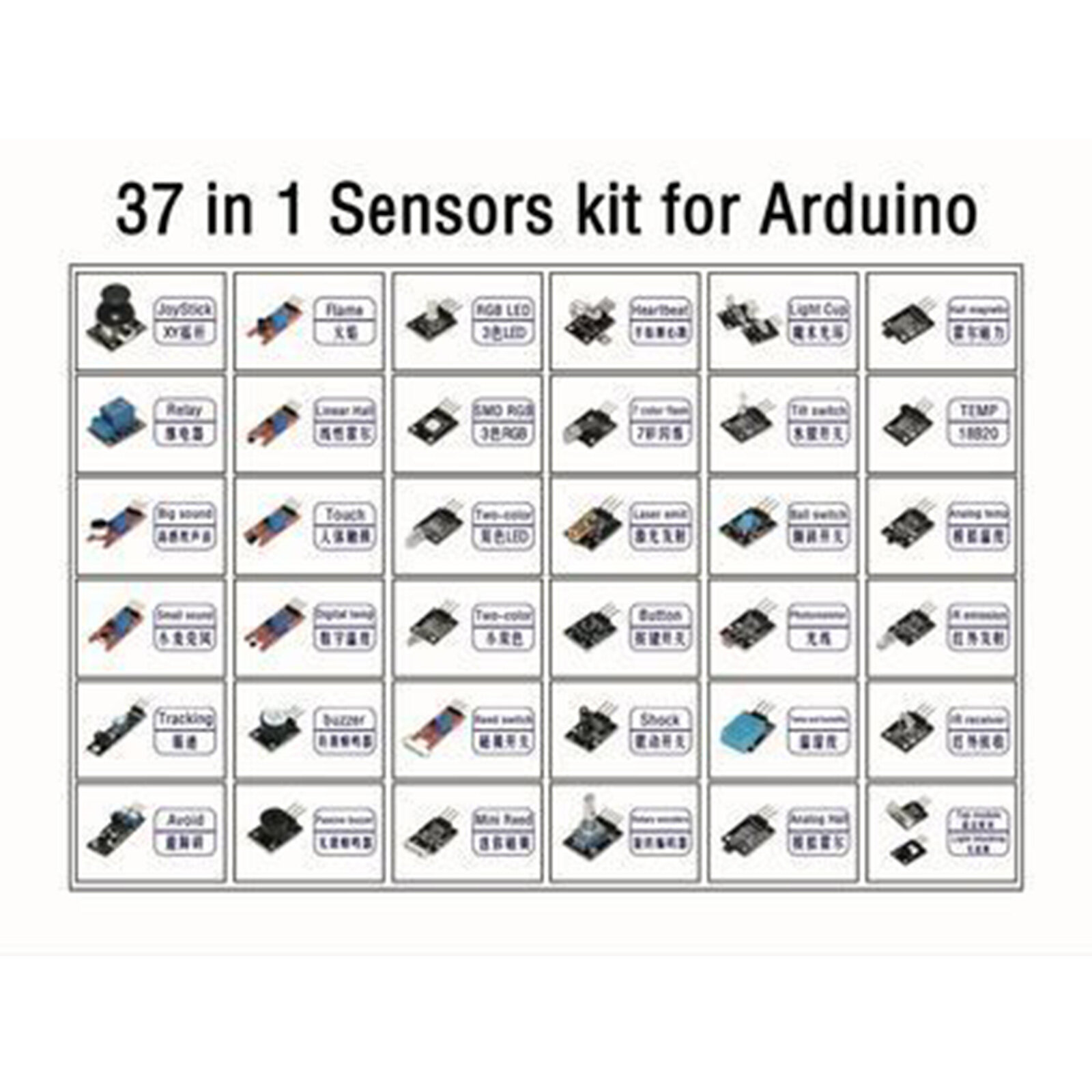 Для Arduino 45 in1/37 in1 Сенсорные модули Стартовый комплект Датчики для UNO R3 Mega2560 Для Arduino — фото 1