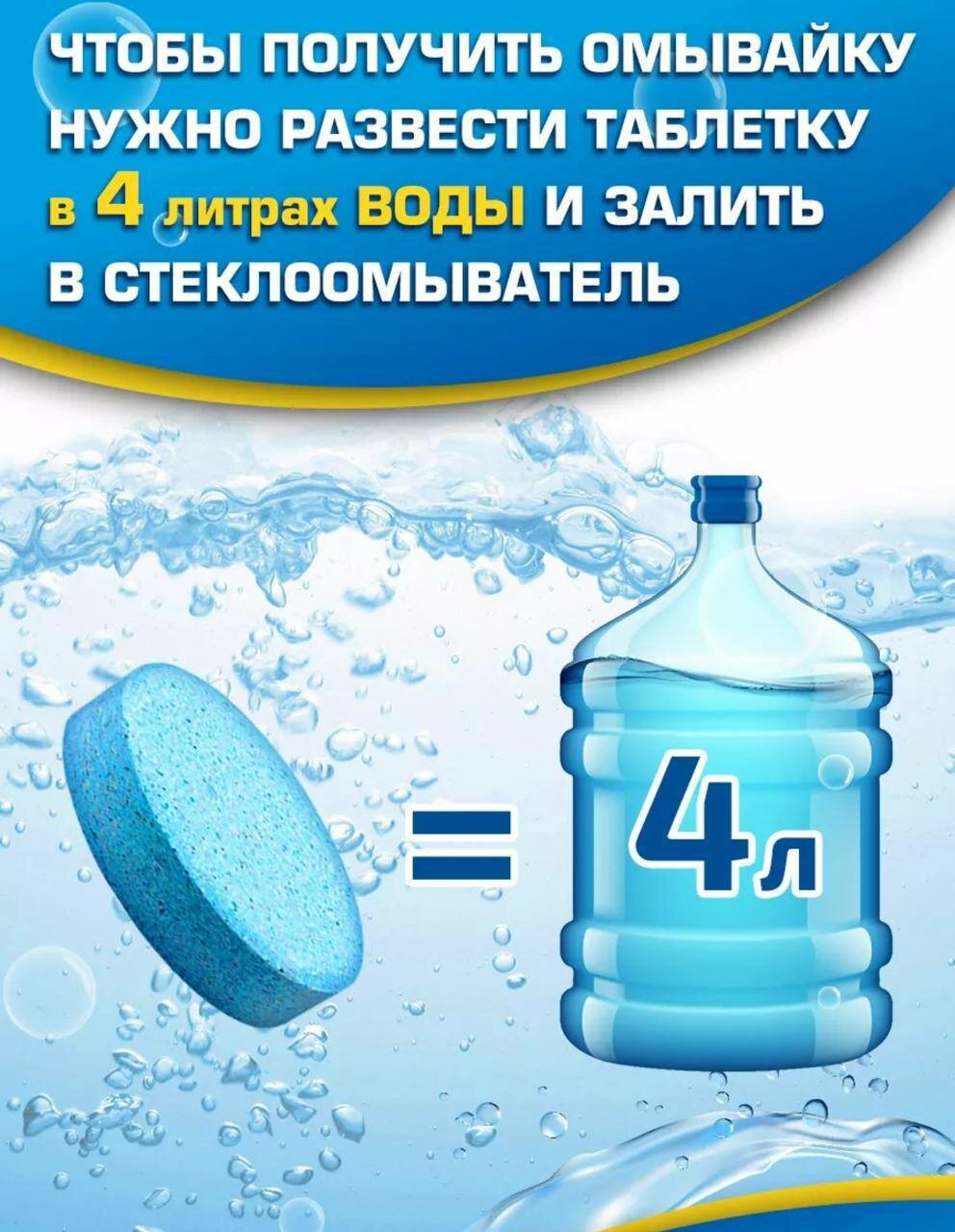 Жидкость омывателя стекол / омывай-ка для авто летняя концентрат таблетки 10 шт — фото 1