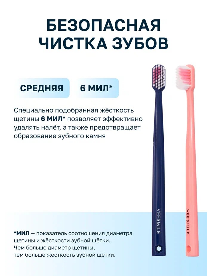 Изображение Набор зубных щеток VeeSmile 2 шт, нескользящая ручка, мягкая