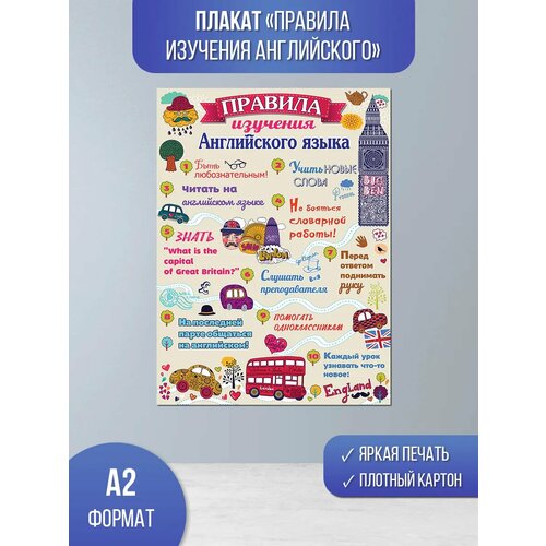 Плакат правила поведения в школе детский на стену обучающий