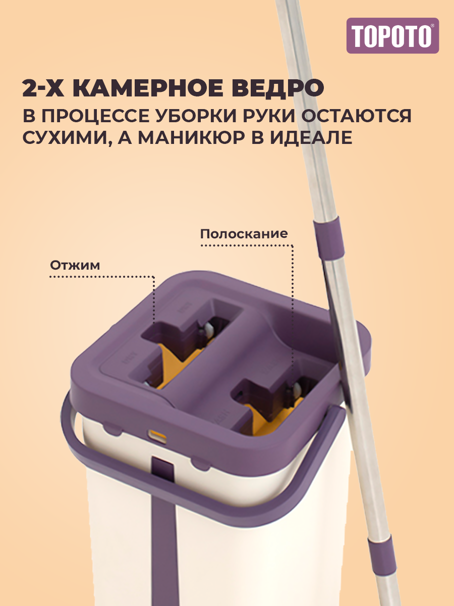 Швабра с ведром и отжимом, TOHOMU/TOPOTO с тряпкой из микрофибры, объем ведра 12 литров! — фото 1