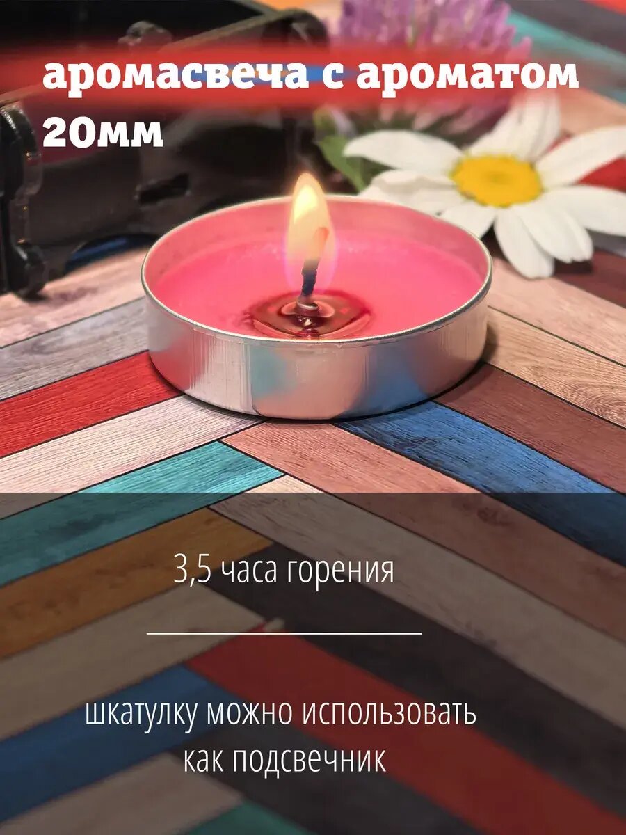 Подарочный набор для женщин подарок на день рождения — фото 1