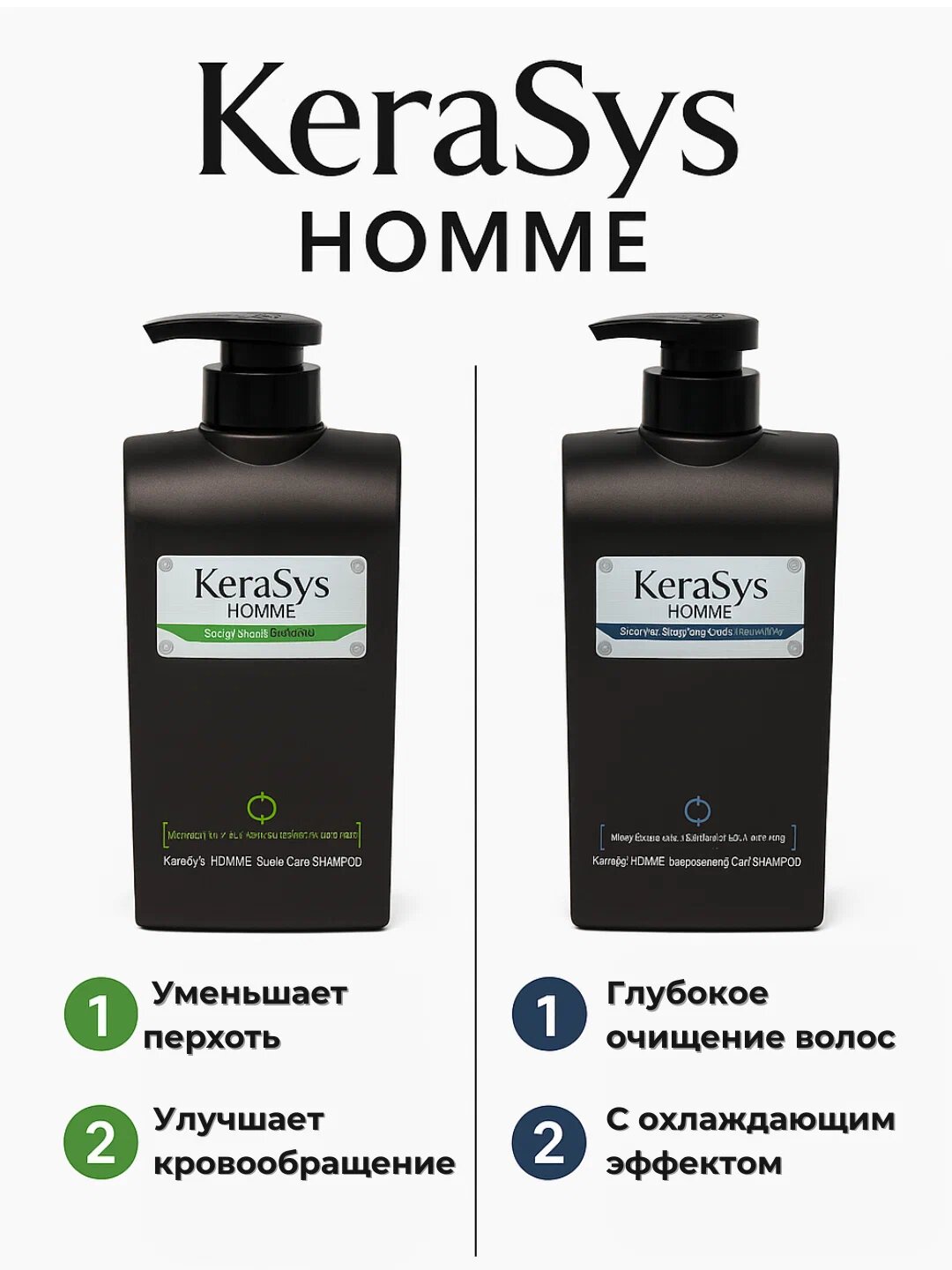 Шампунь Kerasys "Homme Scalp Care", против перхоти, для мужчин — фото 1