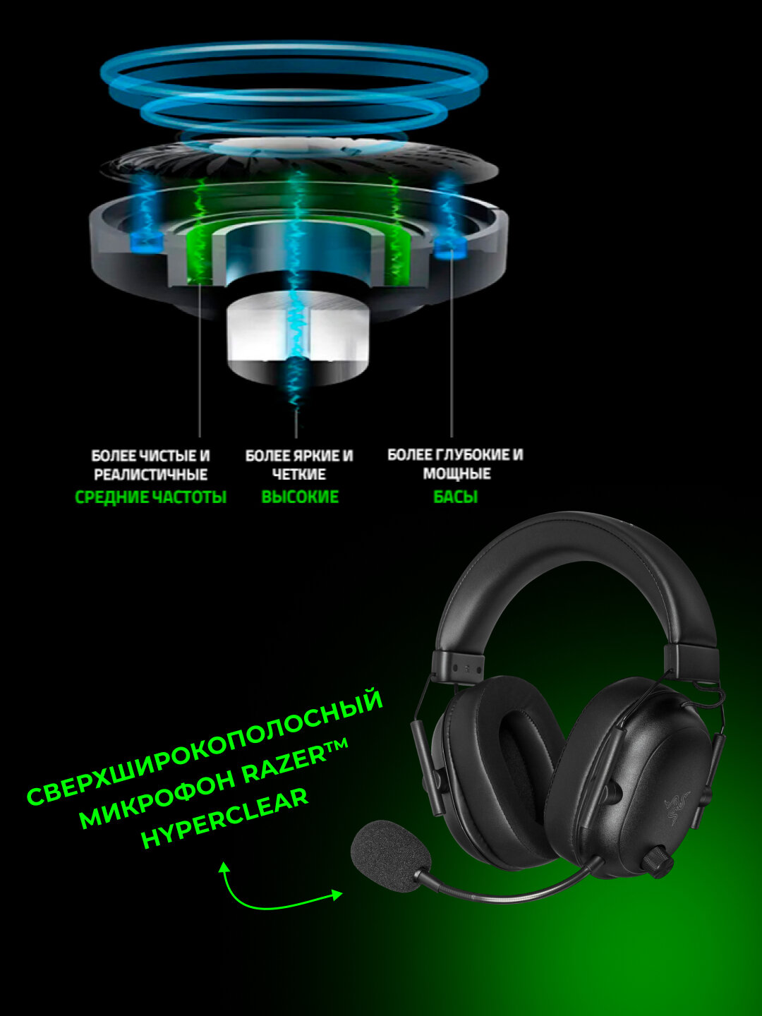 Беспроводные игровые наушники Razer BlackShark V2 HyperSpeed, USB/BT/WL, чёрный — фото 1