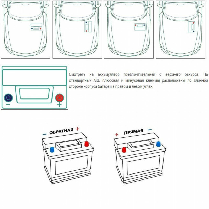 Аккумулятор TAB AGM Stop&Go 70R обр. пол. 760А 278x175x190 — фото 1