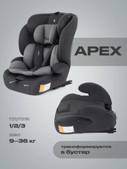 Автокресло детское RANT basic Apex ZY27F isofix группа 1-2-3 (9-36 кг), Grey