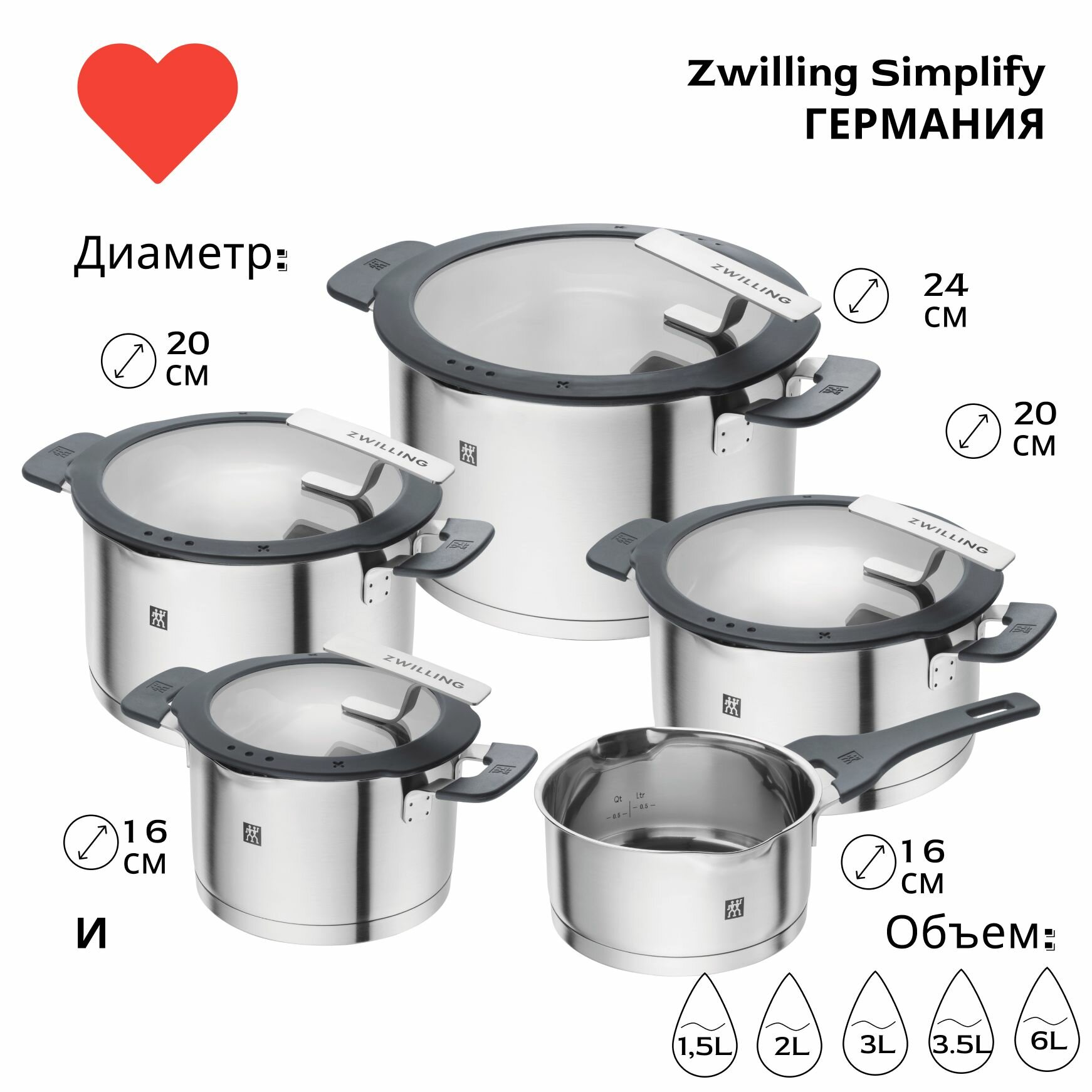 Набор кастрюль Zwilling Simplify 5предметов с толстым дном из нержавеющей стали с крышками Германия 66870-005-0