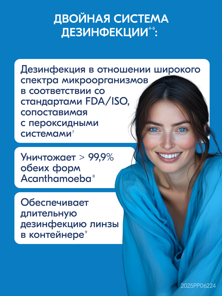 Раствор для контактных линз ACUVUE RevitaLens 360 мл — фото 1