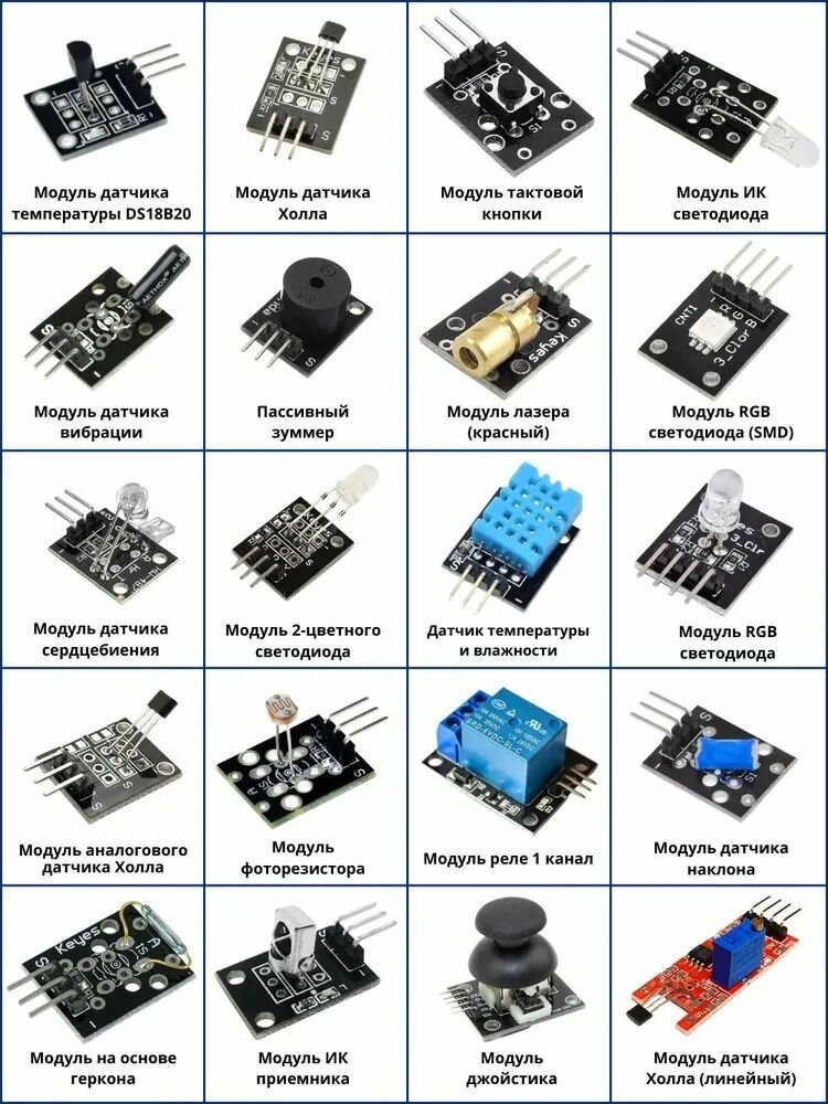 Большой набор 37 видов сенсоров и модулей для проектов на Arduino в пластиковом боксе / Ардуино Maximum Kit (Д) — фото 1