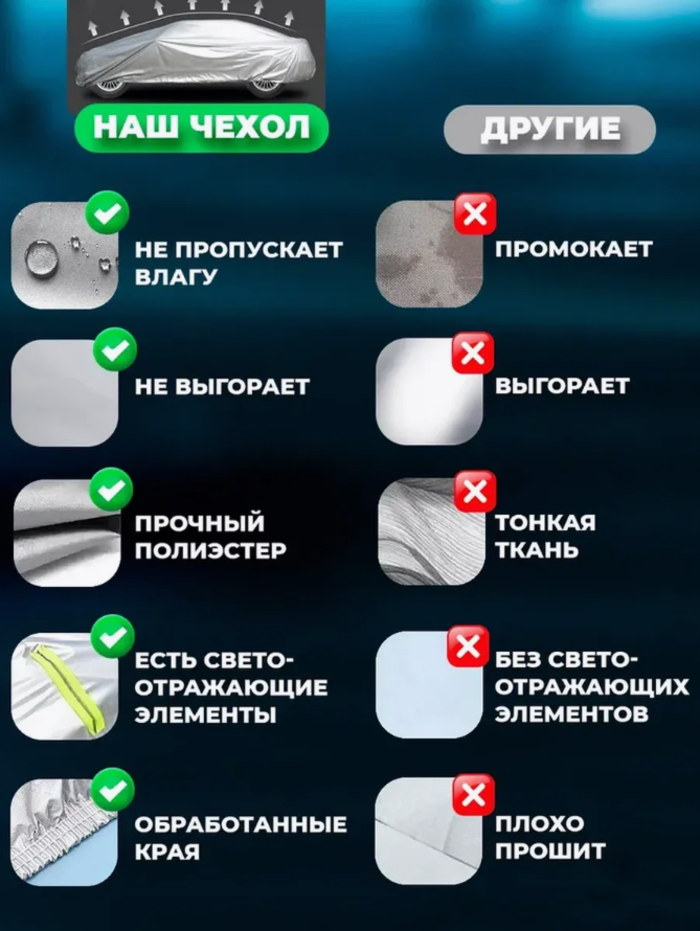 Чехол на автомобиль от солнца и снега M размер, 450x170x150 см — фото 1