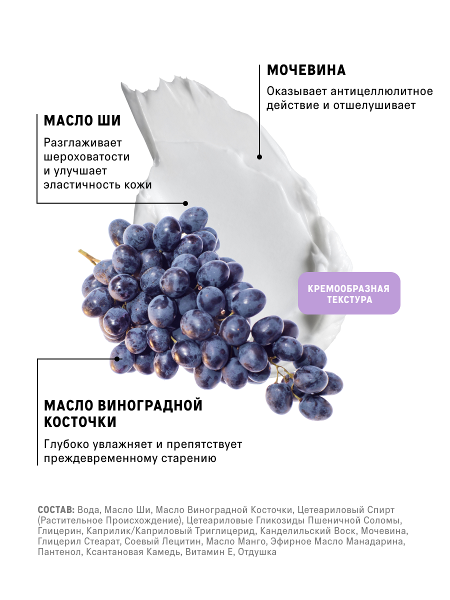 Баттер для тела The Act увлажняющий, с ароматом винограда, 180 г — фото 1