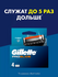 Сменные кассеты Gillette Fusion5 ProGlide