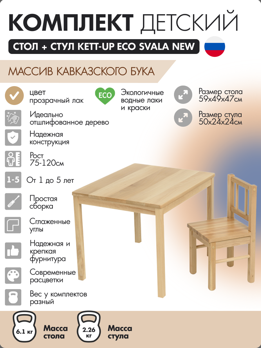 Комплект детский стол + стул KETT-UP ECO SVALA NEW прозрачный лак