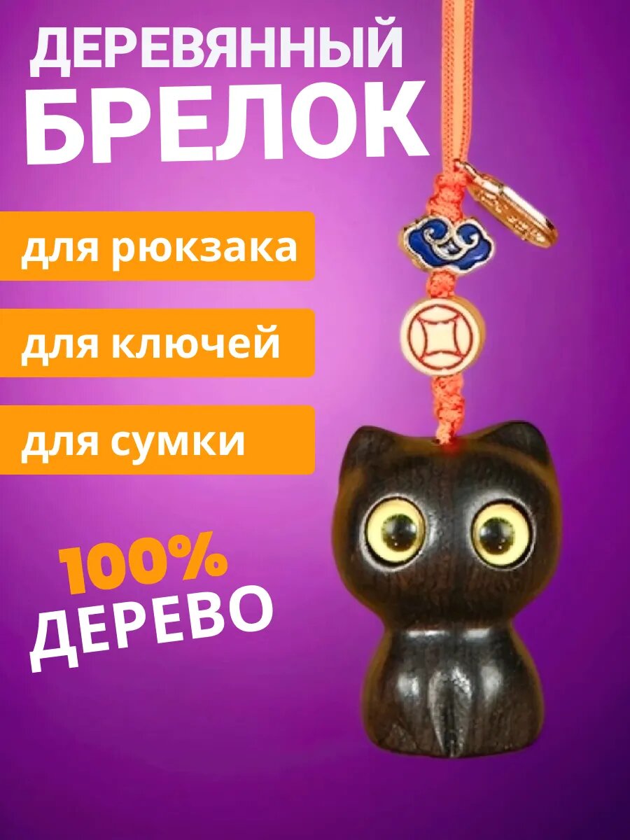 Брелок Basket