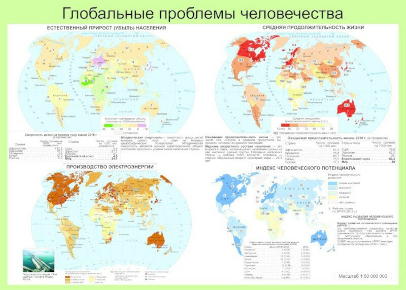 Карта Глобальные проблемы человечества 10 класс (Бумага. 70*100см.)