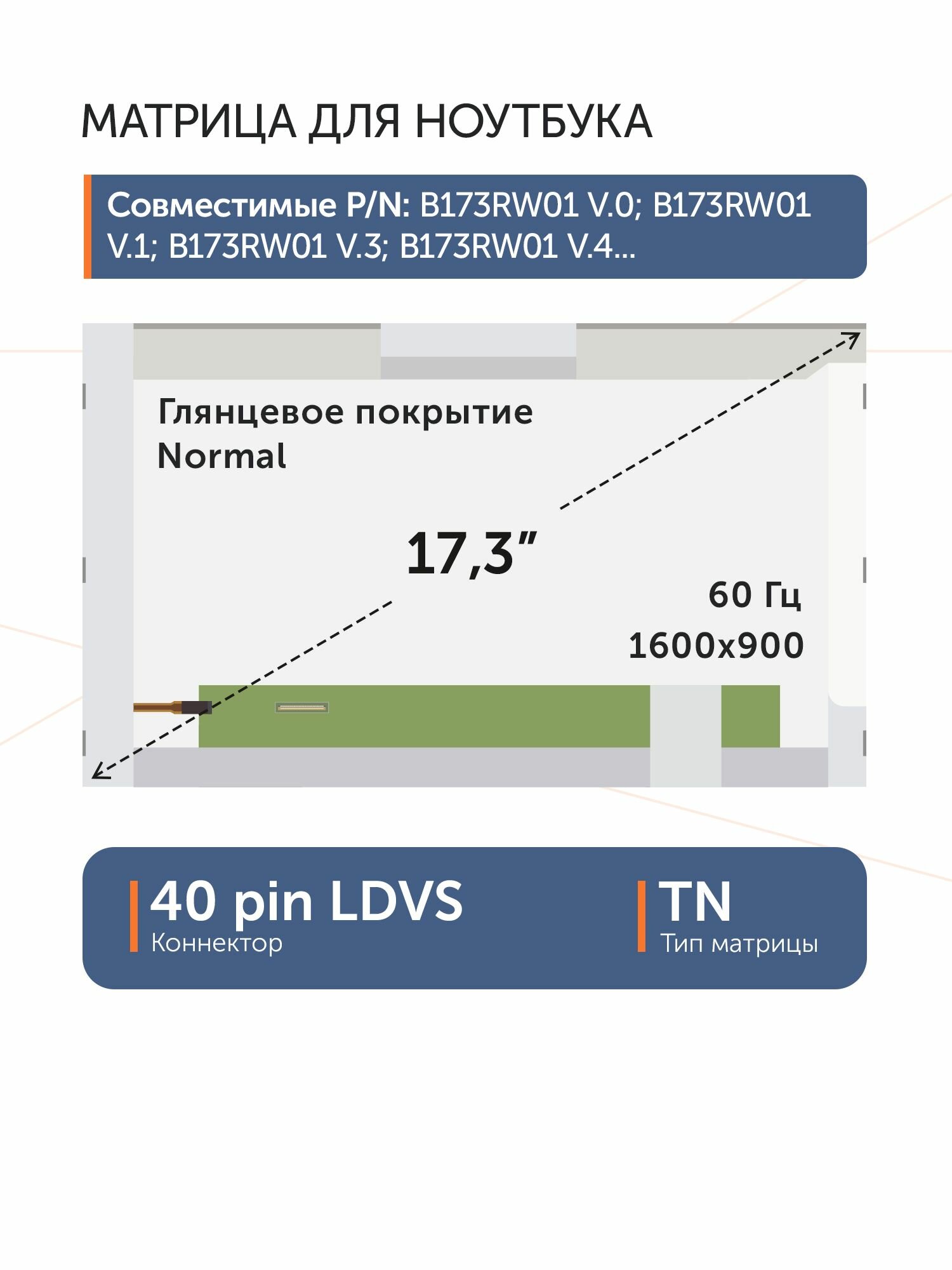 Матрица 17,3" B173RW01 V.3, 40 pin, Normal, 1600x900, глянцевая, без креплений