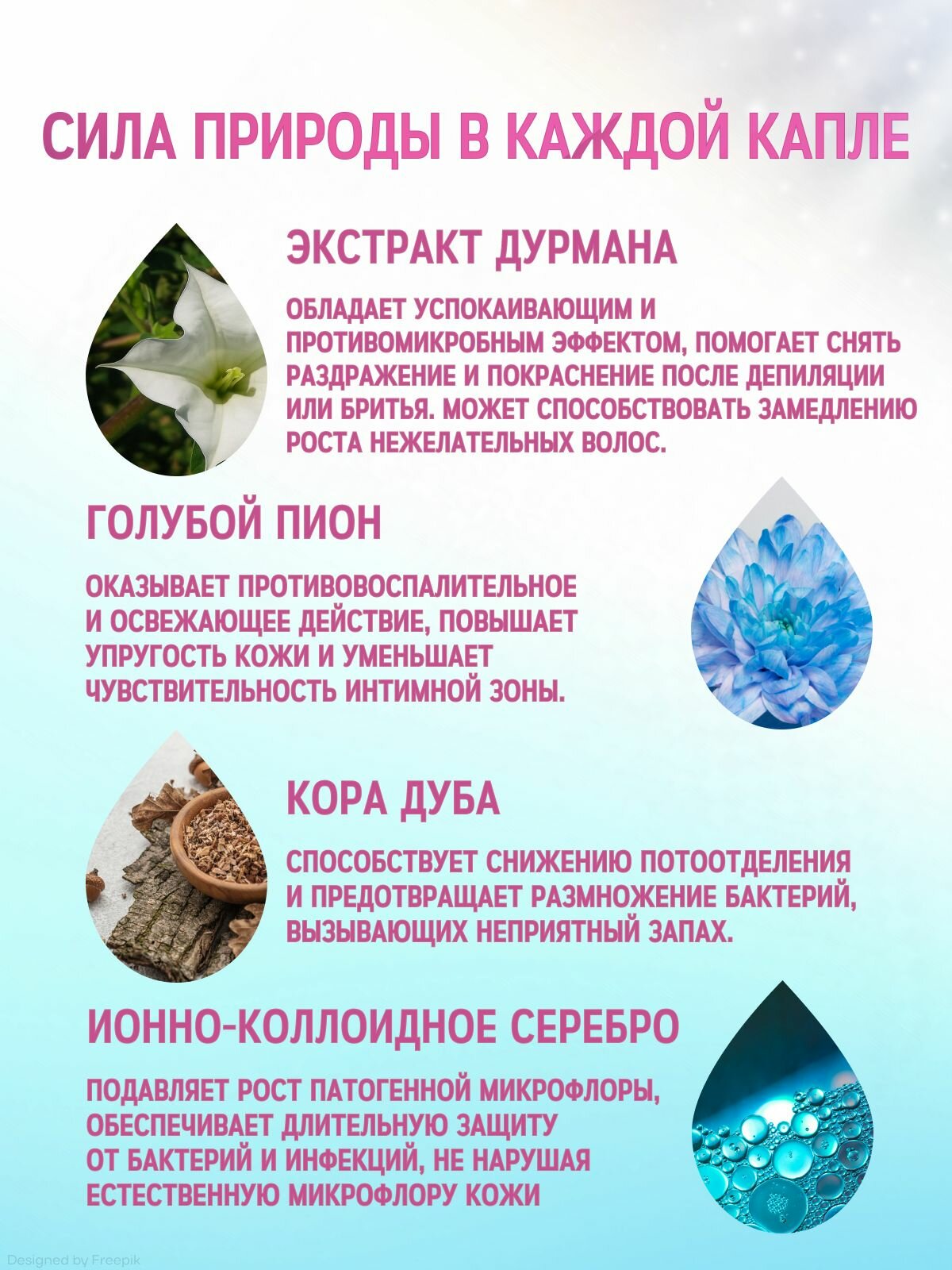 Спреи Для Интимной Гигиены Натуральный дезодорант спрей для интимной гигиены женщин с ионами серебра, без парабенов, замедляет рост волос - 100мл.