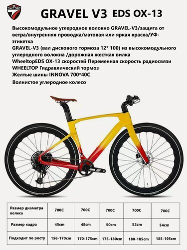 Изображение товара Велосипед Twitter Gravel-V3, карбоновая рама, гравийный, 29", 13 скоростей, откидывающийся на 90° подъемный руль