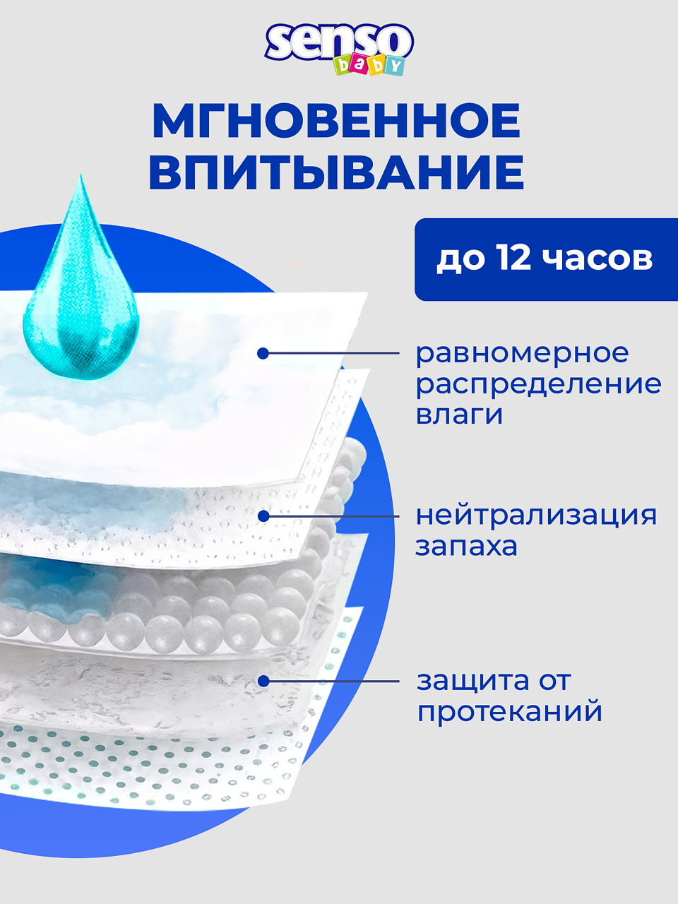 Дышащие подгузники трусики Senso Baby детские, 15+ кг, 6 размер L, 22 шт, с индикатором влаги, дневные и ночные — фото 1