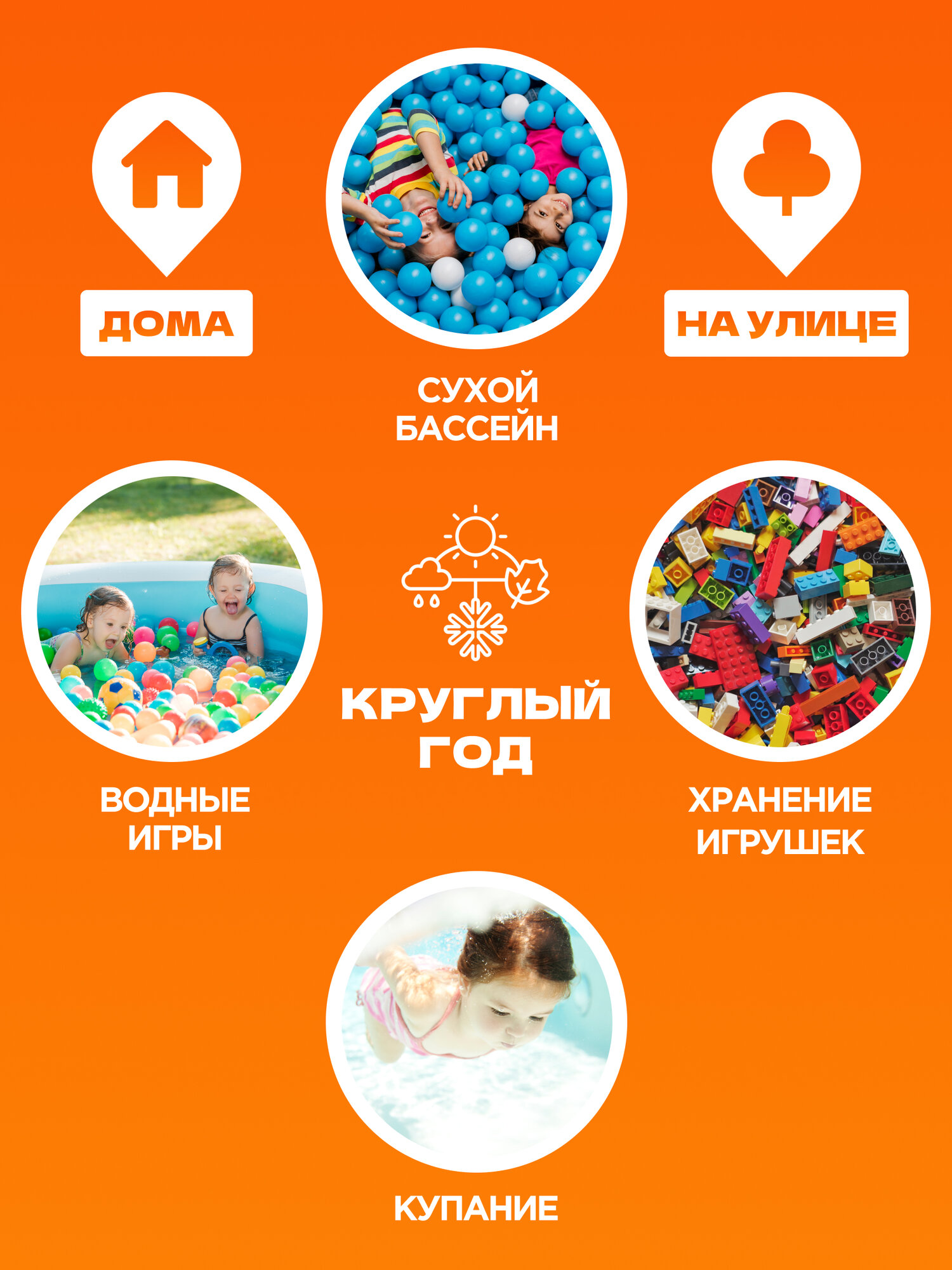 Бассейн надувной семейный, детский. Длина 305 см. Глубина 56 см. JILONG Giant. Заплатка для ремонта в комплекте. — фото 1