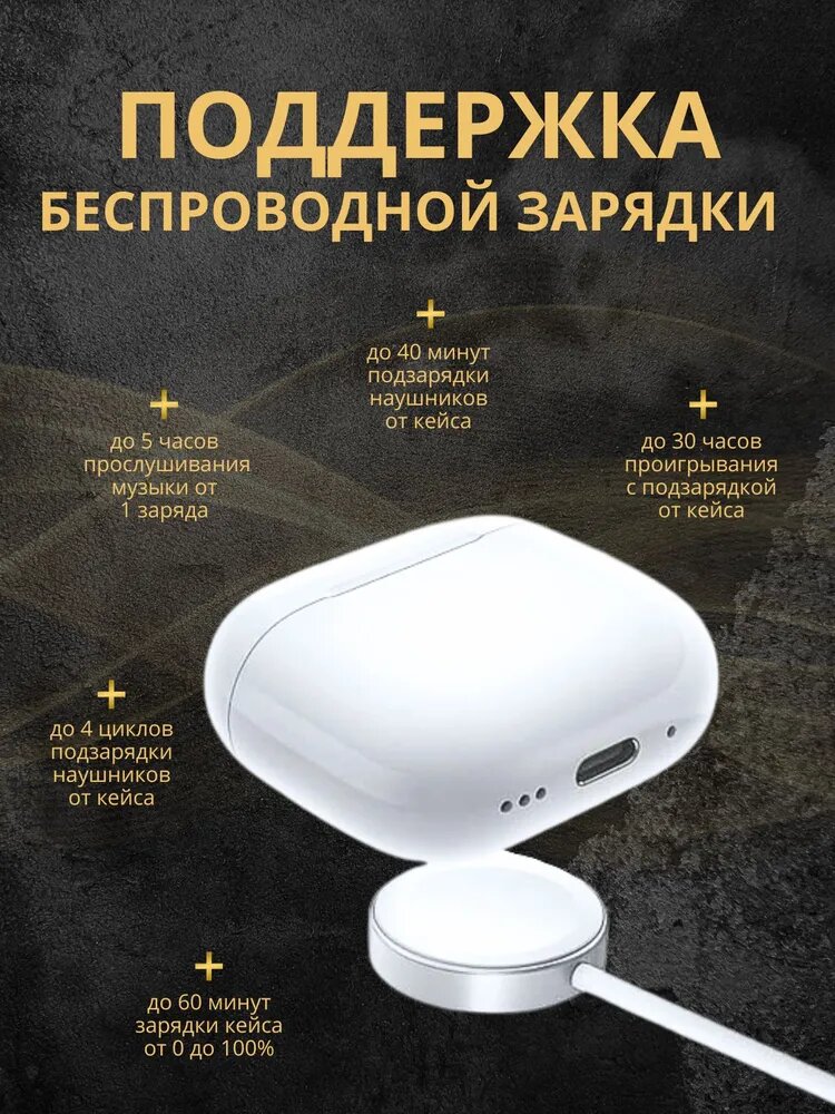 Наушники A.Pods 4 с функцией ANC и сенсорным управлением, LUX копия — фото 1